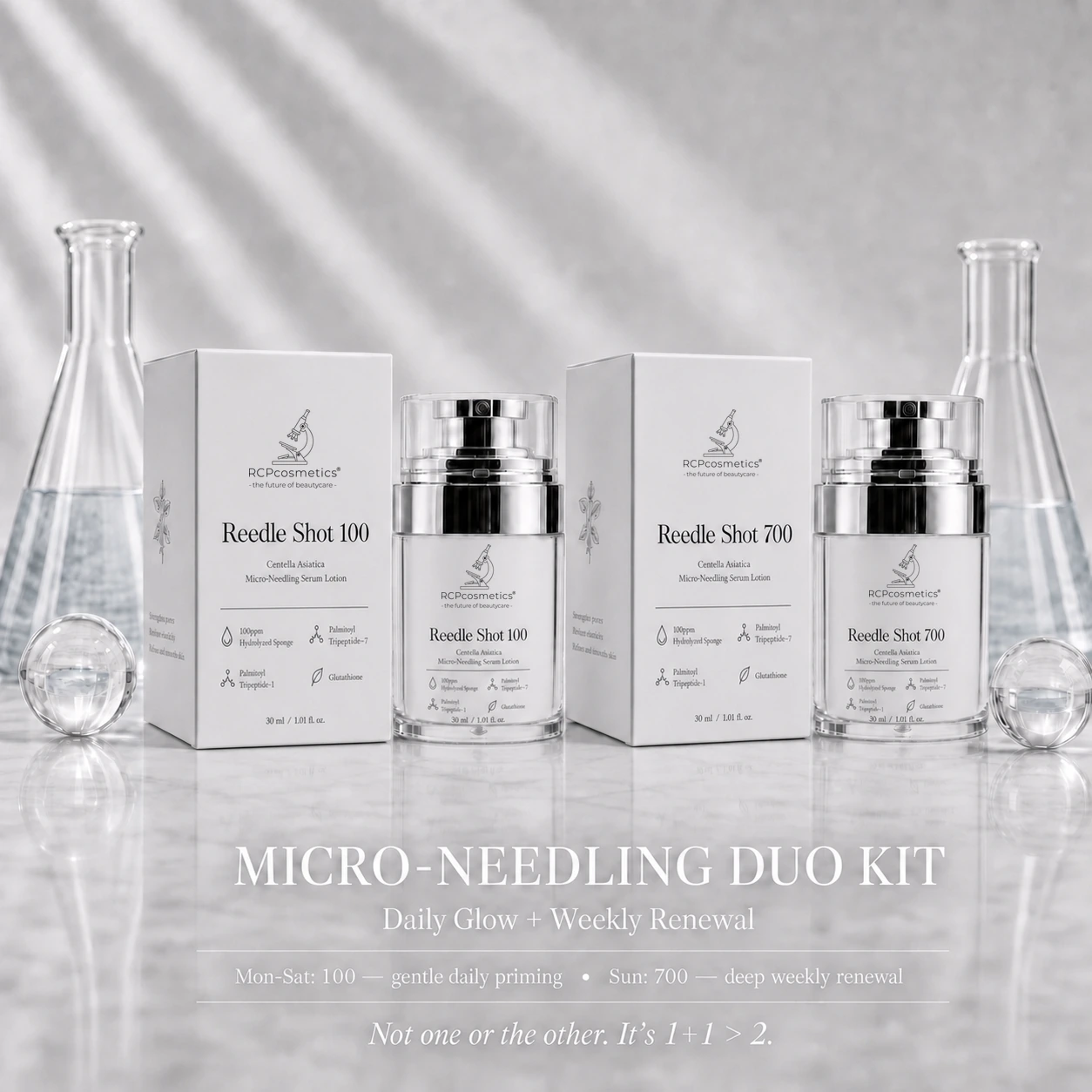 Micro-Needling Duo Kit